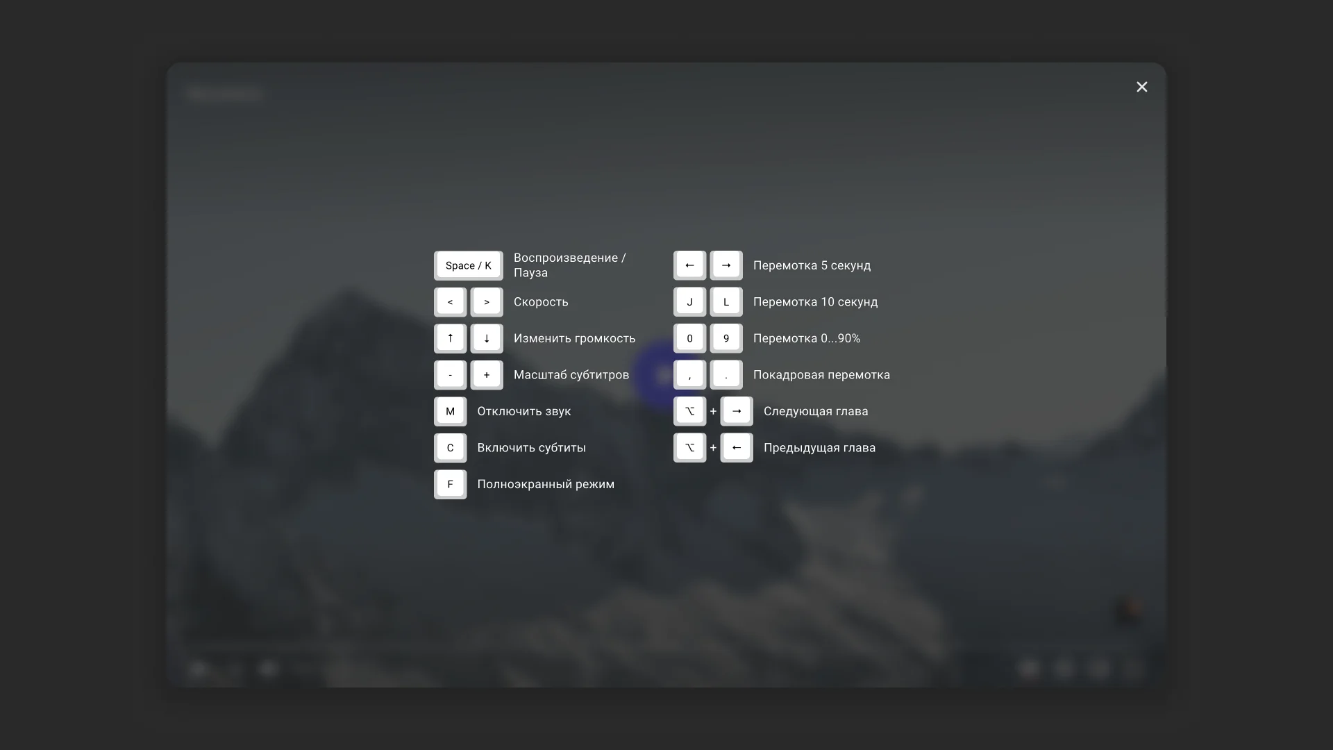 Пример меню с быстрыми клавишами